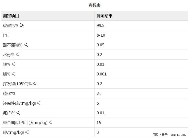 【桂林三鑫新型材料】600目重质碳酸钙 方解石粉重钙粉 - 综合信息 - 其他综合 - 曲靖分类信息 - 曲靖28生活网 qj.28life.com