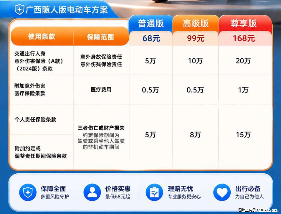 【骑行保障】安全骑行，保障随行！电动车专属保险上线啦！ - 曲靖生活资讯 - 曲靖28生活网 qj.28life.com